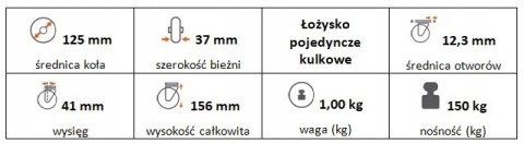 Zestaw kołowy skrętny z hamulcem 125mm otwór 12,3