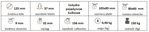 Zestaw kołowy skrętny z hamulcem 125mm