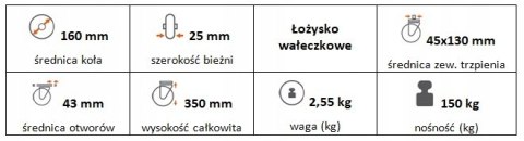 Zestaw kołowy skrętny z hamulcem 160(35/45)trzpień