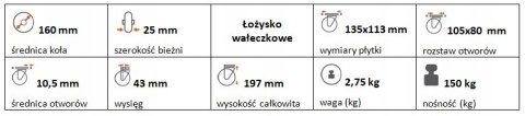 Zestaw kołowy skrętny z hamulcem 160mm nośn. 150kg