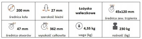 Zestaw kołowy skrętny z hamulcem 200(37/45)trzpień