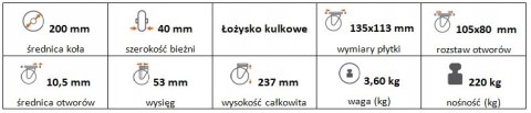 Zestaw kołowy skrętny z hamulcem 200mm nośn 220kg