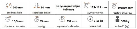 Zestaw kołowy skrętny z hamulcem 200mm nośn 300kg
