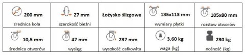 Zestaw kołowy skrętny z hamulcem 200mm nośność 230