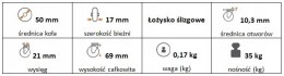 Zestaw kołowy skrętny z hamulcem 50mm nośn 35kg