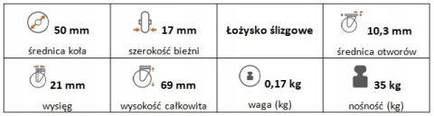 Zestaw kołowy skrętny z hamulcem 50mm nośn 35kg