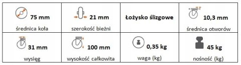Zestaw kołowy skrętny z hamulcem 75mm nośn 45kg