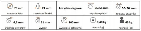 Zestaw kołowy skrętny z hamulcem 75mm nośność 45kg
