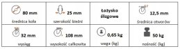 Zestaw kołowy skrętny z hamulcem 80mm nośn 50kg