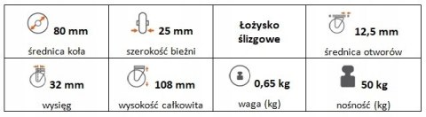 Zestaw kołowy skrętny z hamulcem 80mm nośn 50kg