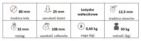 Zestaw kołowy skrętny z hamulcem 80mm nośn 50kg