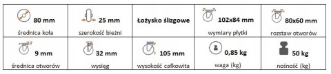 Zestaw kołowy skrętny z hamulcem 80mm nośność 50kg