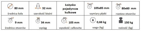 Zestaw kołowy skrętny z hamulcem 80mm