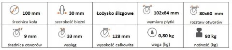 Zestaw kołowy skrętny z hamulcem polipropylen 100