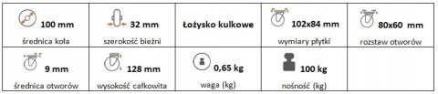 Zestaw kołowy stały 100mm nośność 100 kg