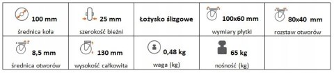 Zestaw kołowy stały 100mm nośność 65 kg