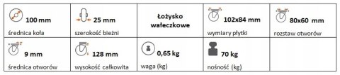 Zestaw kołowy stały 100mm nośność 70 kg