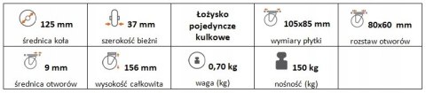 Zestaw kołowy stały 125mm nośność 150 kg