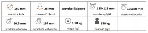Zestaw kołowy stały 160mm nośność 150 kg