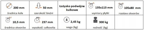 Zestaw kołowy stały 200mm nośność 2300 kg