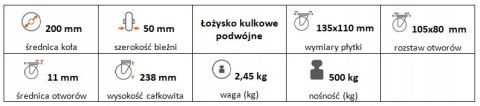 Zestaw kołowy stały 200mm nośność 500 kg