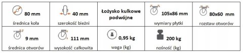 Zestaw kołowy stały 80mm nośność 200 kg