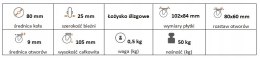 Zestaw kołowy stały 80mm nośność 50 kg