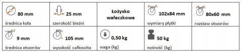 Zestaw kołowy stały 80mm nośność 50 kg