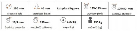 Zestaw kołowy stały polipropylen 150mm nośn150kg