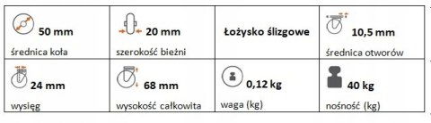 Zestaw kołowy skrętny 50mm nośność 40kg otwór 10,5