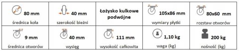 Zestaw kołowy skrętny 80mm nośność 200 kg