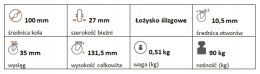 Zestaw kołowy skrętny z hamulcem 100mm nośność 90