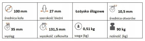 Zestaw kołowy skrętny z hamulcem 100mm nośność 90