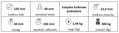 Zestaw kołowy skrętny z hamulcem 125mm nośn 300kg