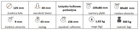 Zestaw kołowy skrętny z hamulcem 125mm nośn 300kg