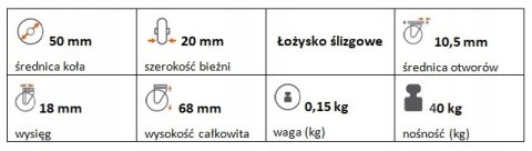 Zestaw kołowy skrętny z hamulcem 50mm nośność 40kg