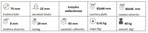 Zestaw kołowy skrętny z hamulcem 75mm nośność 40kg