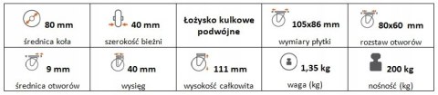 Zestaw kołowy skrętny z hamulcem 80mm nośn 200kg