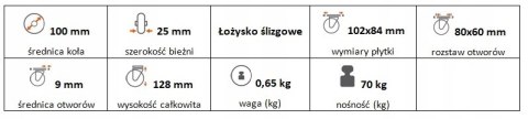 Zestaw kołowy stały 100mm nośność 70 kg
