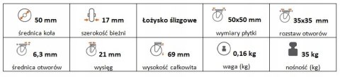 Zestaw kołowy skrętny 50mm nośność 35 kg