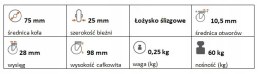 Zestaw kołowy skrętny 75mm nośność 60kg otwór 10,5