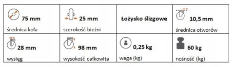 Zestaw kołowy skrętny 75mm nośność 60kg otwór 10,5