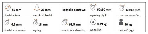 Zestaw kołowy skrętny z hamulcem 50mm nośność 40kg