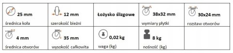 Zestaw kołowy stały polipropylen 25mm nośność 8 kg