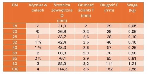 Kolano hamburskie do spawania stal DN20 26,9x2,3 P235TR2
